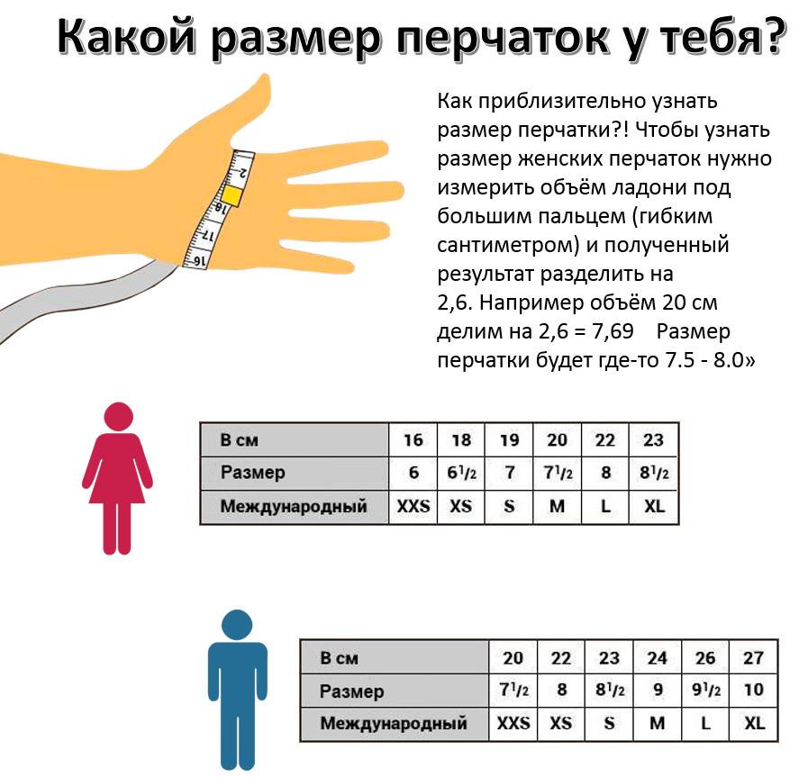 Как определить длину руки. Как измерить размер перчаток женских. Как измерить размер перчатки женские. Как определяется размер перчаток женских. Как выбрать размер перчаток мужских кожаных.
