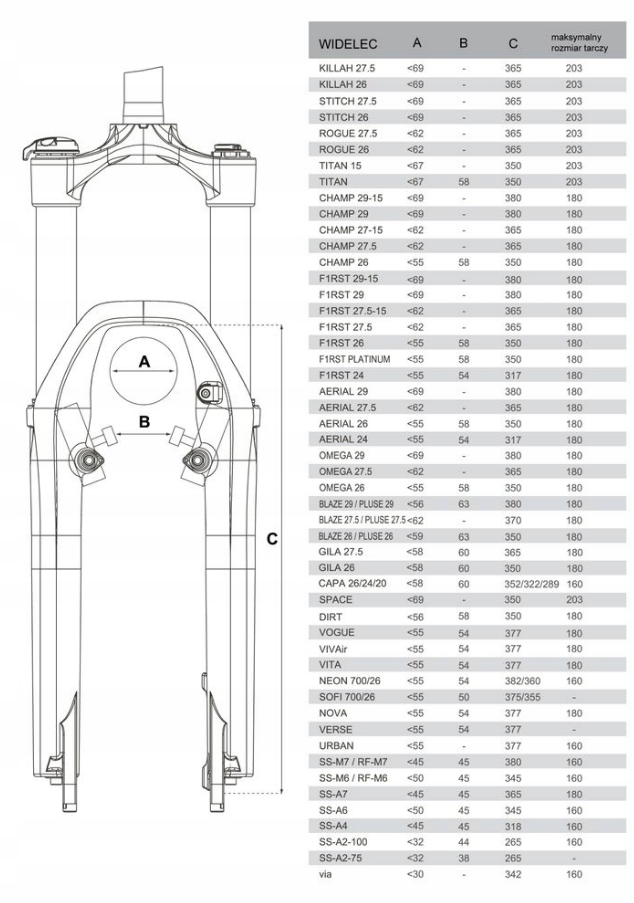 Давление в вилке. Вилка велосипедная RST Neon RL 700сх28.6, 60 мм, v+d, черная, 5-395689. RST вилка таблица. Таблица накачки воздушной вилки. Таблица накачки вилки велосипеда.