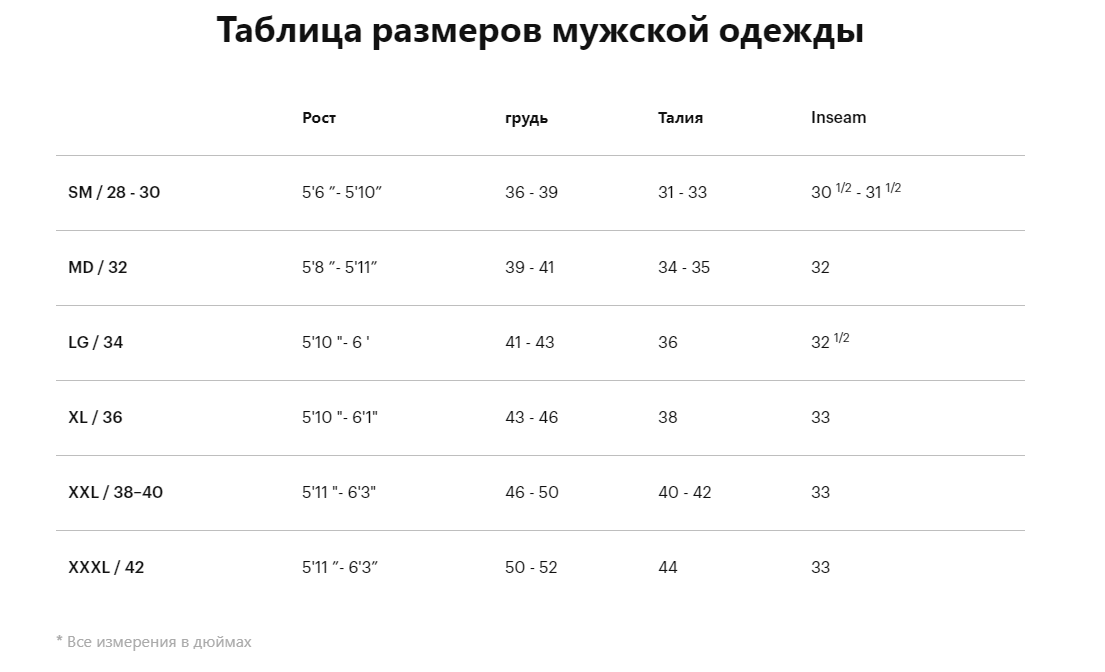 Размер садовода. Размерная сетка. Размерная сетка Садовод. Размерная сетка мужской одежды Садовод. Садовод сетка размеров.