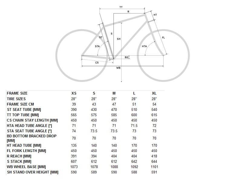 Рама 20 велосипеда на какой. Таблица размеров велосипеда Мерида. Таблица размеров рамы велосипеда Merida. Мерида ростовка рамы горного велосипеда. Размер рамы велосипеда Мерида 20.