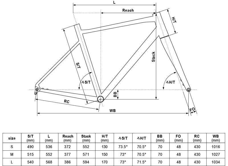 30 геометрия. Шоссейный велосипед Kellys Arc 10. Рама Alloy 6061 Размеры. Велосипед Kellys Physio 50. Шоссейный велосипед Kellys Soot 30.