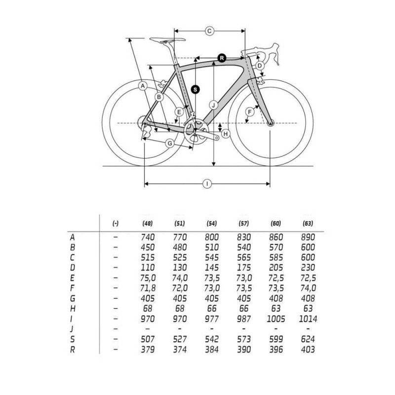 Велосипед на рост 190 см. Ridley Fenix SL Размерная сетка рост. Велосипед Helium 300 характеристики.