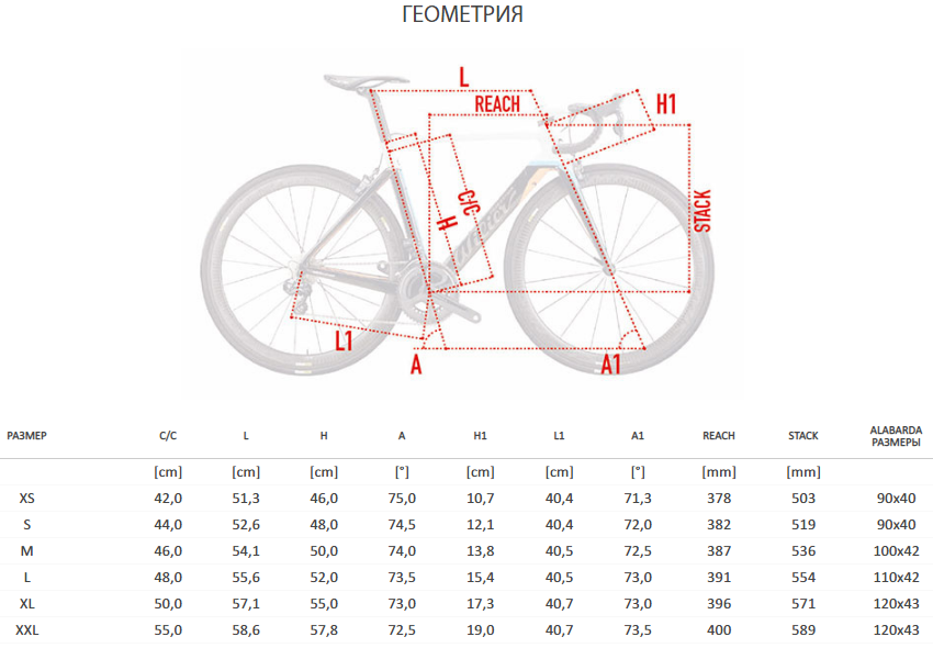 18 размер рамы рост. Размерный ряд велосипедных рам. Размер рамы велосипеда 12" колеса 24. Размер велосипеда. Выбор размера рамы горного велосипеда.