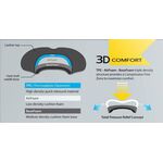 Стенд TOPEAK 3 D для демонстрации седел, TDP-TRX, изображение  - НаВелосипеде.рф