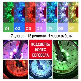 Подсветка колес беговелов PUKY, NS96183, изображение  - НаВелосипеде.рф