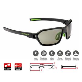Велоочки SWISSEYE Cargo солнцезащитные спортивные black matt / green - smoke FM, 12941, изображение  - НаВелосипеде.рф