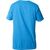 Футболка велосипедная Fox Vegas Foxhead Premium SS Tee Cyan, 23937-189-S, Вариант УТ-00153237: Размер: L, изображение 5 - НаВелосипеде.рф