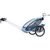Велоприцеп / коляска THULE CX1 / Си-Икс 1+(вело сцепка) синий 10101323, изображение 3от магазина НаВелосипеде.рф Велоприцеп / коляска THULE CX1 / Си-Икс 1+(вело сцепка) синий 10101323, изображение 3 - НаВелосипеде.рф