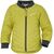 Куртка детская Didriksons RILIAN KIDS LINER JKT, морская капуста, 502642, Вариант УТ-00163791: Размер: 100, изображение  - НаВелосипеде.рф