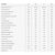 Горный велосипед BMC Teamelite 03 TWO, 2020, 301868, Вариант УТ-00181472: Рама: M (Рост: 170-182 см), Цвет:  Orange/Red/Black , изображение 3от магазина НаВелосипеде.рф Горный велосипед BMC Teamelite 03 TWO, 2020, 301868, Вариант УТ-00181472: Рама: M (Рост: 170-182 см), Цвет:  Orange/Red/Black , изображение 3 - НаВелосипеде.рф