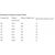 Велоштаны O´Neal Element Attack, Black/Hi-Viz, 2018, 0108-834, Вариант УТ-00183233: Размер: 34/50, изображение 2от магазина НаВелосипеде.рф Велоштаны O´Neal Element Attack, Black/Hi-Viz, 2018, 0108-834, Вариант УТ-00183233: Размер: 34/50, изображение 2 - НаВелосипеде.рф