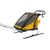 Велоприцеп Thule Chariot Sport2, детский, двухместный, Spectra Yellow, 10201024, изображение 4 - НаВелосипеде.рф