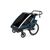 Велоприцеп Thule Chariot Cross2, детский, двухместный, MajolBlue, 10202023, изображение 8 - НаВелосипеде.рф