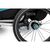Коляска детская, мультиспортивная Thule Chariot Sport1, голубой, 10201001, изображение 7 - НаВелосипеде.рф