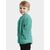 Куртка детская Didriksons OHLIN KID'S PARKA, мятно-бирюзовый, 503841, Вариант УТ-00297608: Размер: 100 , изображение 2 - НаВелосипеде.рф