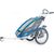 Велоприцеп / коляска THULE CX1 / Си-Икс 1+(вело сцепка) синий 10101323, изображение от магазина НаВелосипеде.рф Велоприцеп / коляска THULE CX1 / Си-Икс 1+(вело сцепка) синий 10101323, изображение  - НаВелосипеде.рф