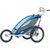 Велоприцеп / коляска THULE CX1 / Си-Икс 1+(вело сцепка) синий 10101323, изображение 2от магазина НаВелосипеде.рф Велоприцеп / коляска THULE CX1 / Си-Икс 1+(вело сцепка) синий 10101323, изображение 2 - НаВелосипеде.рф