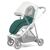 Муфта для ног Thule Stroller Footmuff Mallard Green, зеленый, 11200321, изображение 4 - НаВелосипеде.рф