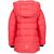 Куртка-пуховик детская DIDRIKSONS RODI KID'S PARKA 502, малиново-розовый, 504390, изображение 5 - НаВелосипеде.рф