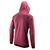 Толстовка Leatt Premium Zip Hoodie, Ruby, 2025, 5024400472, изображение 3 - НаВелосипеде.рф