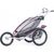 Велоприцеп / коляска THULE CX1 / Си-Икс 1+(вело сцепка) бургундер 10101322, изображение 6 - НаВелосипеде.рф