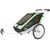 Коляска THULE Cheetah2 / Чита 2+(вело сцепка) зеленый, 10100819, изображение 2от магазина НаВелосипеде.рф Коляска THULE Cheetah2 / Чита 2+(вело сцепка) зеленый, 10100819, изображение 2 - НаВелосипеде.рф