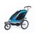 Коляска THULE Chinook 1/Чинук 1+(Набор прогулочной коляски, и набор для бега) синий, 10101509, изображение от магазина НаВелосипеде.рф Коляска THULE Chinook 1/Чинук 1+(Набор прогулочной коляски, и набор для бега) синий, 10101509, изображение  - НаВелосипеде.рф