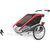 Велоприцеп / коляска THULE Cougar1 / Кугар 1+(вело сцепка) красный, 10100934, изображение 3 - НаВелосипеде.рф