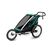 Велоприцеп / коляска Thule Chariot Lite 1, Bluegrass, 10203006, изображение 4от магазина НаВелосипеде.рф Велоприцеп / коляска Thule Chariot Lite 1, Bluegrass, 10203006, изображение 4 - НаВелосипеде.рф
