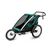 Велоприцеп / коляска Thule Chariot Lite 2, Bluegrass, 10203007, изображение 5от магазина НаВелосипеде.рф Велоприцеп / коляска Thule Chariot Lite 2, Bluegrass, 10203007, изображение 5 - НаВелосипеде.рф