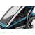 Велоприцеп / коляски Thule Chariot Sport 1, синий, 10201013, изображение 4 - НаВелосипеде.рф