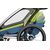 Велоприцеп / коляска Thule Chariot Sport 1, Chartreuse, 10201014, изображение 3 - НаВелосипеде.рф