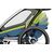 Велоприцеп / коляска Thule Chariot Sport 2, Chartreuse, 10201016, изображение 3от магазина НаВелосипеде.рф Велоприцеп / коляска Thule Chariot Sport 2, Chartreuse, 10201016, изображение 3 - НаВелосипеде.рф