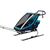 Велоприцеп / коляска Thule Chariot Cross 1, синий, 10202011, изображение 10 - НаВелосипеде.рф