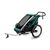 Велоприцеп / коляска Thule Chariot Lite 1, Bluegrass, 10203006, изображение 7от магазина НаВелосипеде.рф Велоприцеп / коляска Thule Chariot Lite 1, Bluegrass, 10203006, изображение 7 - НаВелосипеде.рф