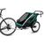 Велоприцеп / коляска Thule Chariot Lite 2, Bluegrass, 10203007, изображение 6от магазина НаВелосипеде.рф Велоприцеп / коляска Thule Chariot Lite 2, Bluegrass, 10203007, изображение 6 - НаВелосипеде.рф