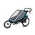 Велоприцеп / коляска Thule Chariot Sport 2, синий, 10201015, изображение 10от магазина НаВелосипеде.рф Велоприцеп / коляска Thule Chariot Sport 2, синий, 10201015, изображение 10 - НаВелосипеде.рф