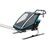 Велоприцеп / коляска Thule Chariot Sport 2, синий, 10201015, изображение 8от магазина НаВелосипеде.рф Велоприцеп / коляска Thule Chariot Sport 2, синий, 10201015, изображение 8 - НаВелосипеде.рф