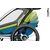 Детская мультиспортивная коляска Thule Chariot Sport2, салатовый, TH 10201004, изображение  - НаВелосипеде.рф