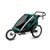Детская мультиспортивная коляска Thule Chariot Lite2, изумрудный, TH 10203002, изображение 4от магазина НаВелосипеде.рф Детская мультиспортивная коляска Thule Chariot Lite2, изумрудный, TH 10203002, изображение 4 - НаВелосипеде.рф